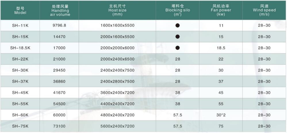 參數(shù).jpg 參數(shù).jpg