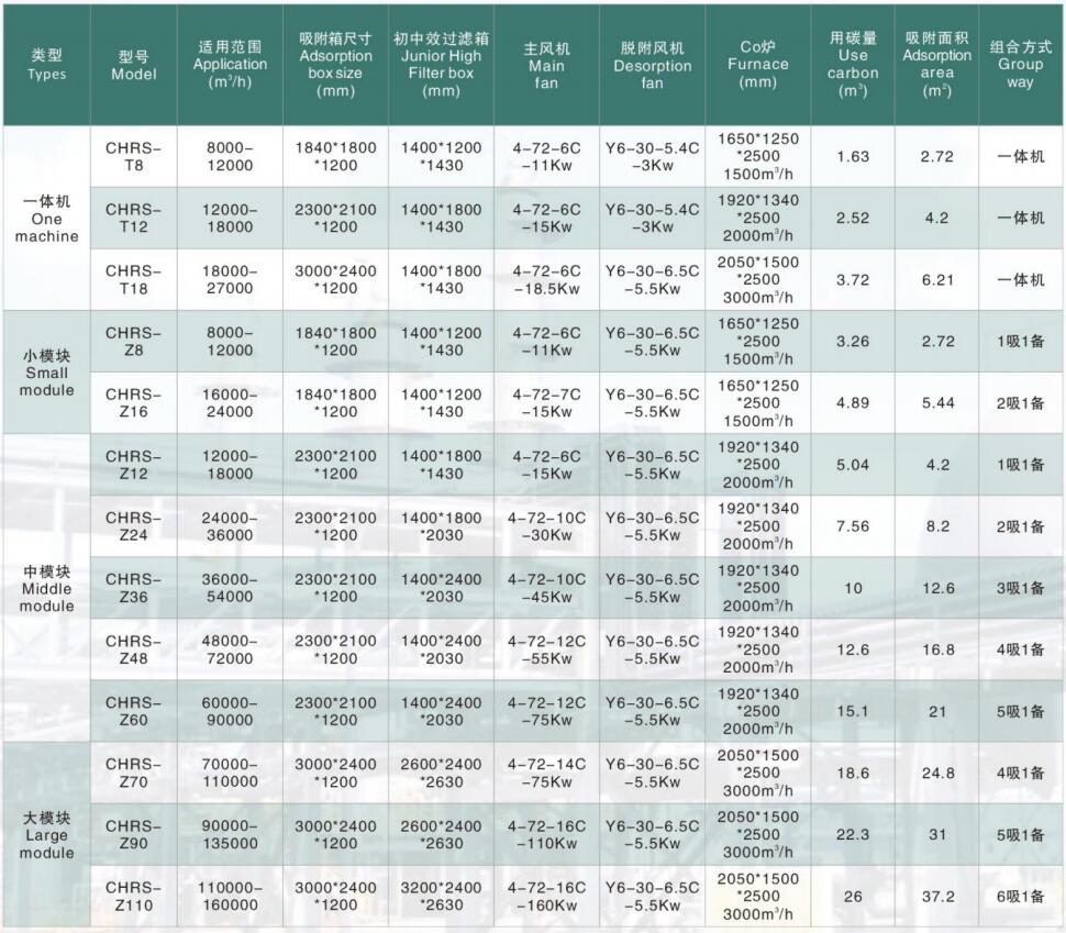 參數.jpg 參數.jpg